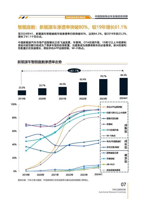 惠州龙门县雷恒庆企业管理咨询起亚对未来市场的预测，名爵汽车品牌文化的传播